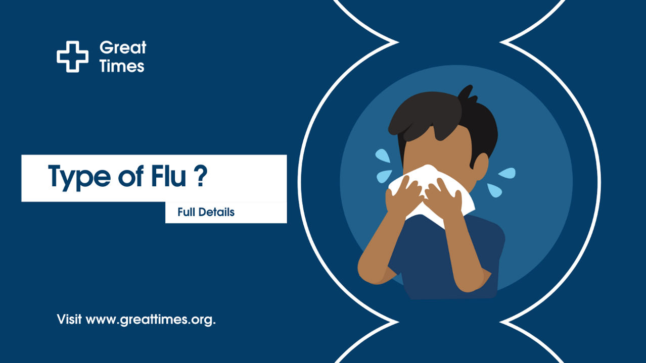 Type of Flu